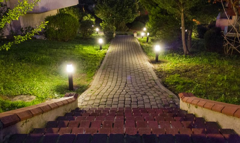 Pathway Lights Installation in Alpharetta, GA